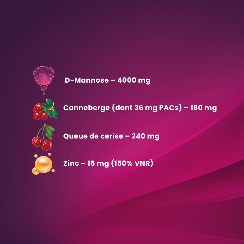 Complément Alimentaire Santé Vessie - Canneberge, D-mannose, Vitamine C - 1100mg - Neuf Sous Blister