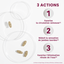 Fluidiveine Jambes Légères - 60 comprimés 2 mois