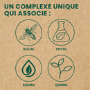 Propolis Royale Gommes Bio