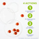 Pack gummies mélatonine & magnésium