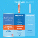 HYDRA'MAX Pêche - 20 pastilles hydratation