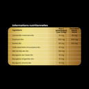 Spray Gorge au Miel de Manuka Bio