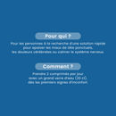 Maux de Tête Flash - 20 comprimés