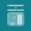 Chrome Picolinate + 250 µg - 60 Gélules