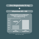 Zinc Bisglycinate + 15 mg + Vitamines B5/B6 - 60 Gélules