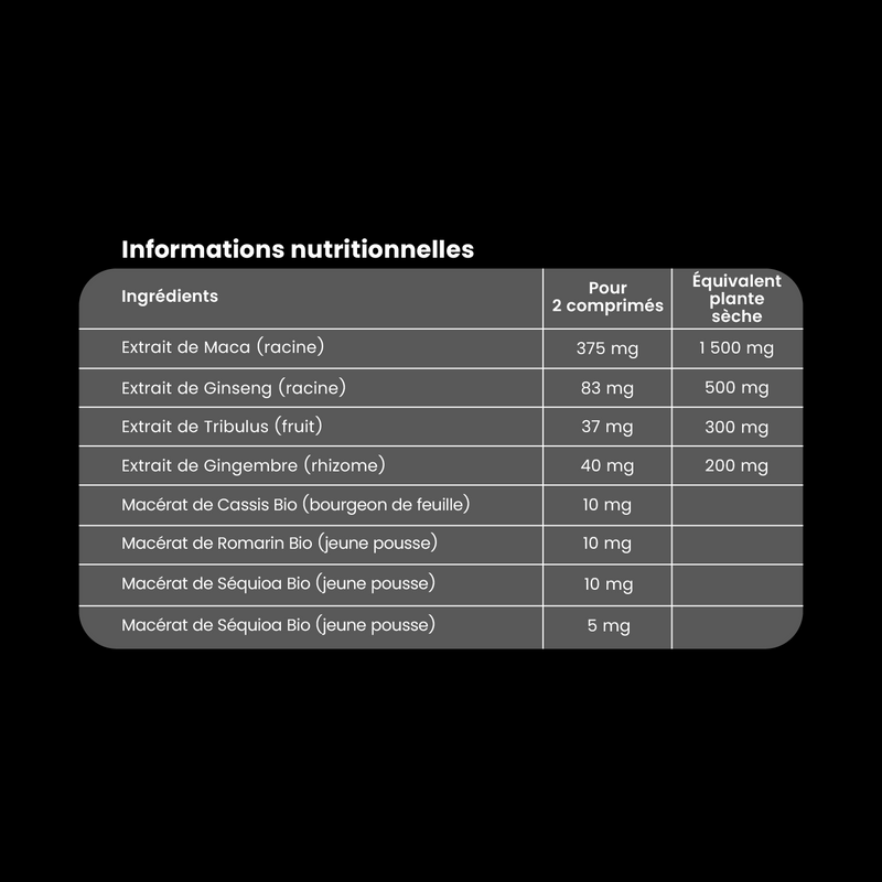 Capsules énergétiques 8 En 1 – 7000 Mg (Ginseng, Tribulus, Maca) – KENOFOR – Neuf, Valable Jusqu'à 02/2027