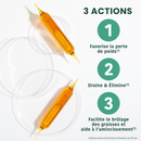 Pack Jambes Légères - Ampoules