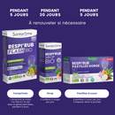 Pack Maux de gorge – Respi’Rub