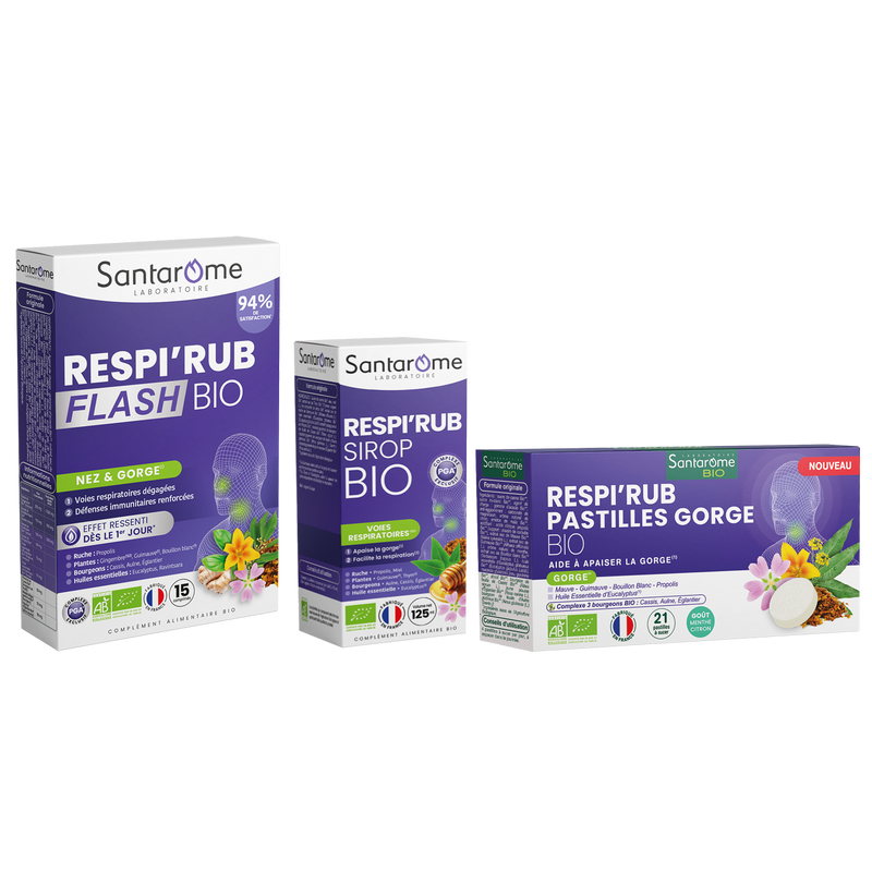 Pack Maux de gorge – Respi’Rub