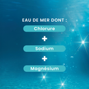 Plasma Marin Isotonique - Eau de Quinton - 20 ampoules
