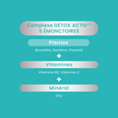 Pur'Détox 5 Émonctoires - 20 Pastilles effervescentes