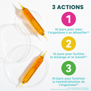 Pack Détox - Ampoules