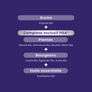 Respi'rub - Pastilles Gorge Bio