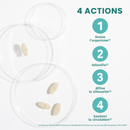 Rétention d'Eau Bio - 15 comprimés