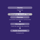 Respi'Rub Gommes Bio