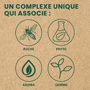 Pack Propolis Royale