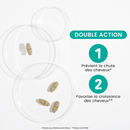 Sublimes Cheveux Anti-Chute - 30 comprimés