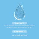 Sublime Anti-Aging Skin - 60 tablets