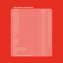 Vita'Max Booster Effervescent - 20 comprimés