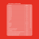 Multivitamines Vita'Max Adultes - 30 comprimés