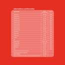 Multivitamines Vita'Max Effervescent - 20 comprimés